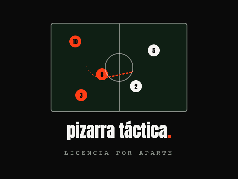 Tactical board — standalone license